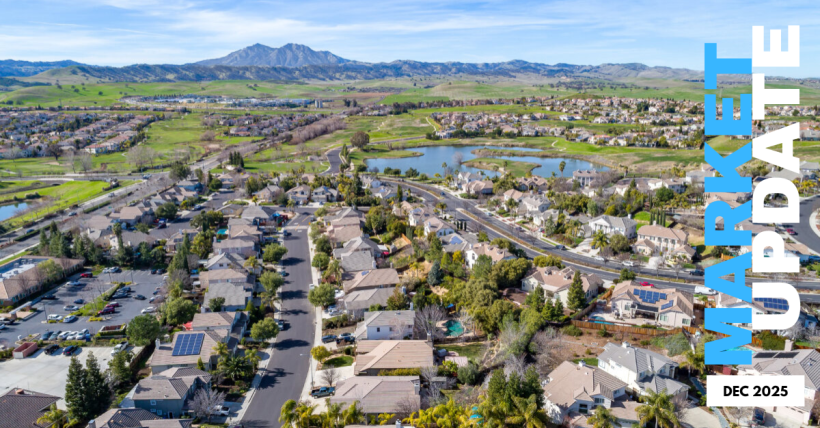 December 2025 Market Report